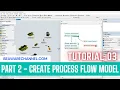 Create process flow model Part 2 Flexsim process flow tutorial Process Simulation LeanSimCorp