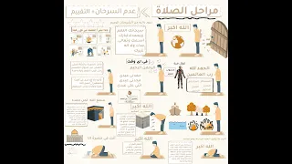 روح الصلاة سر الخاشعين الأعظم الحلقة V أسرار الخشوع فى الصلاة 