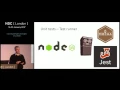 Writing better tests for your JavaScript app - Jake Ginnivan