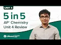 AP Chemistry Unit 4 Speed Review Chemical Reactions