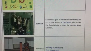 The Wiki Description on the Fifth Scene of 3877 on Muppet Wiki