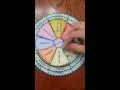 Mitosis Interactive Notebook
