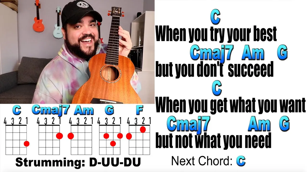 FIX YOU - Coldplay Ukulele Play Along and Chords