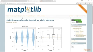 Become a Python Data Analyst Basics of Matplotlib packtpub com