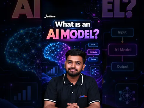 What Is an AI Model? 🤖 | AI Explained in 60 Seconds #shorts