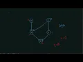 Graph Theory Kahn s Algorithm Topological Sorting Bangla