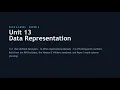 9618 A2 Level Computer Science Unit 13 Data Representation