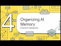 12 Headroom Persistent Memory Explained Long-Term Memory for AI Agents LLMs