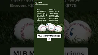 Latest MLB Baseball Betting Money Standings