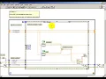 Modulation Synthesis LabVIEW implementation of AM demo using event structure