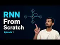 RNN From Scratch Part 1 Building a Character-Level Recurrent Neural Network
