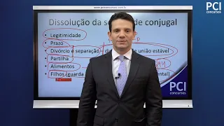 Aula 20 - Dissolução da Sociedade Conjugal
