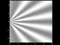Part II - Simulation of Young s double slit experiment in Python Matplotlib