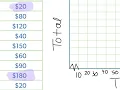 STS Math 8 6 12 Scatter Plots Revisited