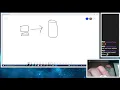 CIS 2454 - Web System Dev PHP Java