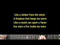 Myles Smith - My Home | Karaoke Guitar Instrumental