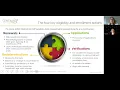 Unwinding the PHE its Impact and Mitigation Strategies