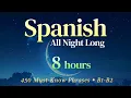 450 Spanish Phrases You ll Actually Use in Real Life B1-B2