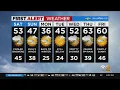 First Alert Forecast CBS2 Evening Weather at 6PM