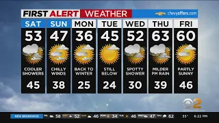 First Alert Forecast CBS2 Evening Weather at 6PM
