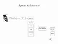 A DEEP LEARNING MODEL FOR LUNG CANCER DETECTION USING CNN