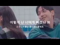 BOYNEXTDOOR  Never Loved This Way Before  日本語