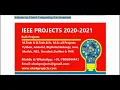 Distributed machine learning oriented data integrity verification scheme in cloud computing environm