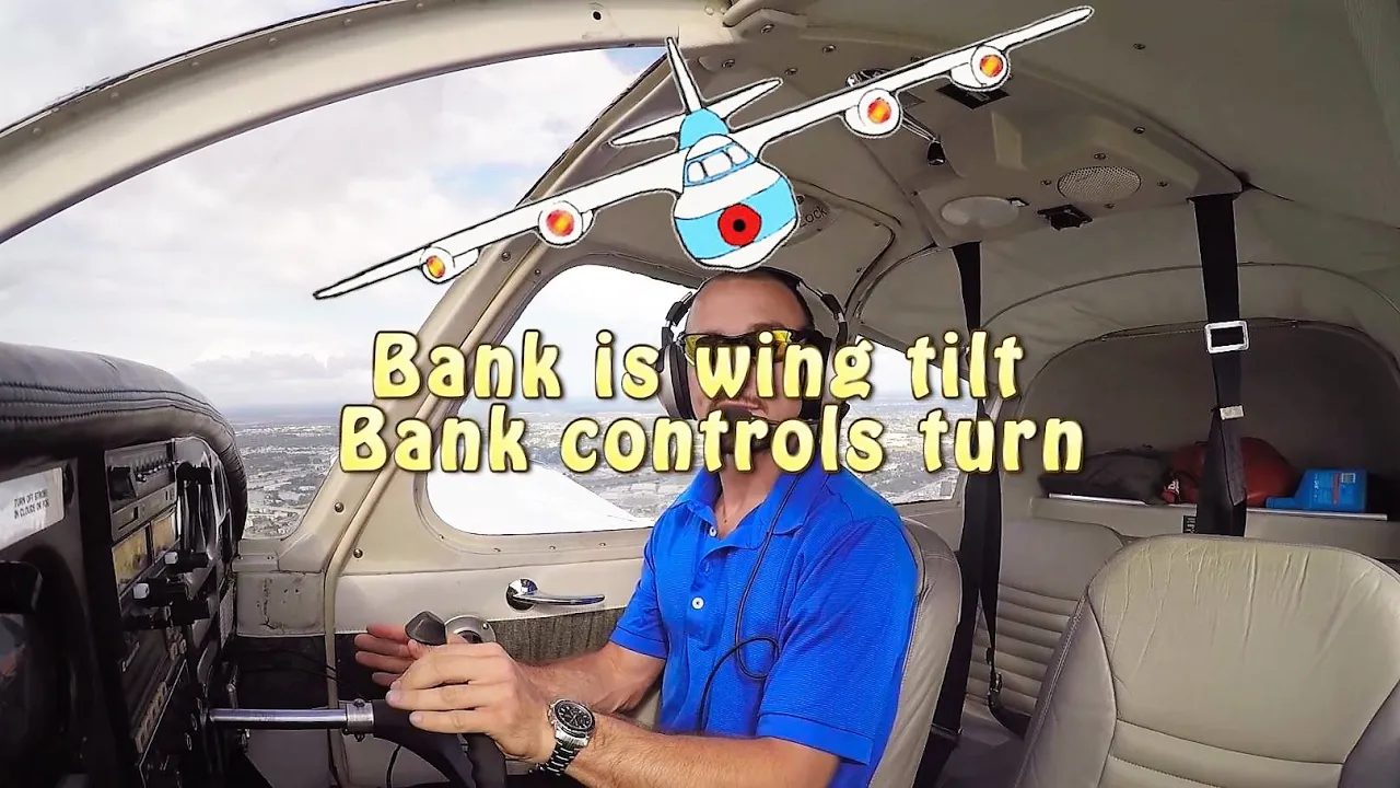 Flight Training 101 Start to Finish