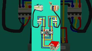 3 Phase Automatic Transfer Switch Wiring Viral Shorts 