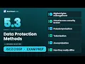 CISSP 5 3 - Data Protection Methods