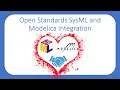 Open Standards SysML System Architecture and Modelica Multiphysics Simulation Integration