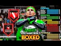 Download Lagu *UPDATED* BEST LOCKDOWN DEFENDER BUILD - BEST LOCKDOWN BUILD IN NBA 2K26 (ALL LEGEND BADGES)
