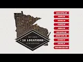 What Makes L M Fleet Supply The Top Retail Destination In The Northland