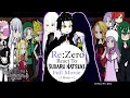 Download Lagu Re:Zero React To Subaru Natsuki || Full Movie || ENG/PT-BR || Re Zero Starting Life in Another World