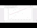 Linear Regression in Python Part 4