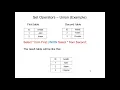 Set operators in SQL