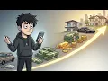 Your Life at Every Net Worth Milestone 0 to 100 Million