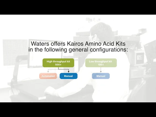 Kairos Amino Acid Kit