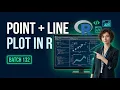 R Programming Tutorial How to Create Point Plot and Line Plot in R Batch 132