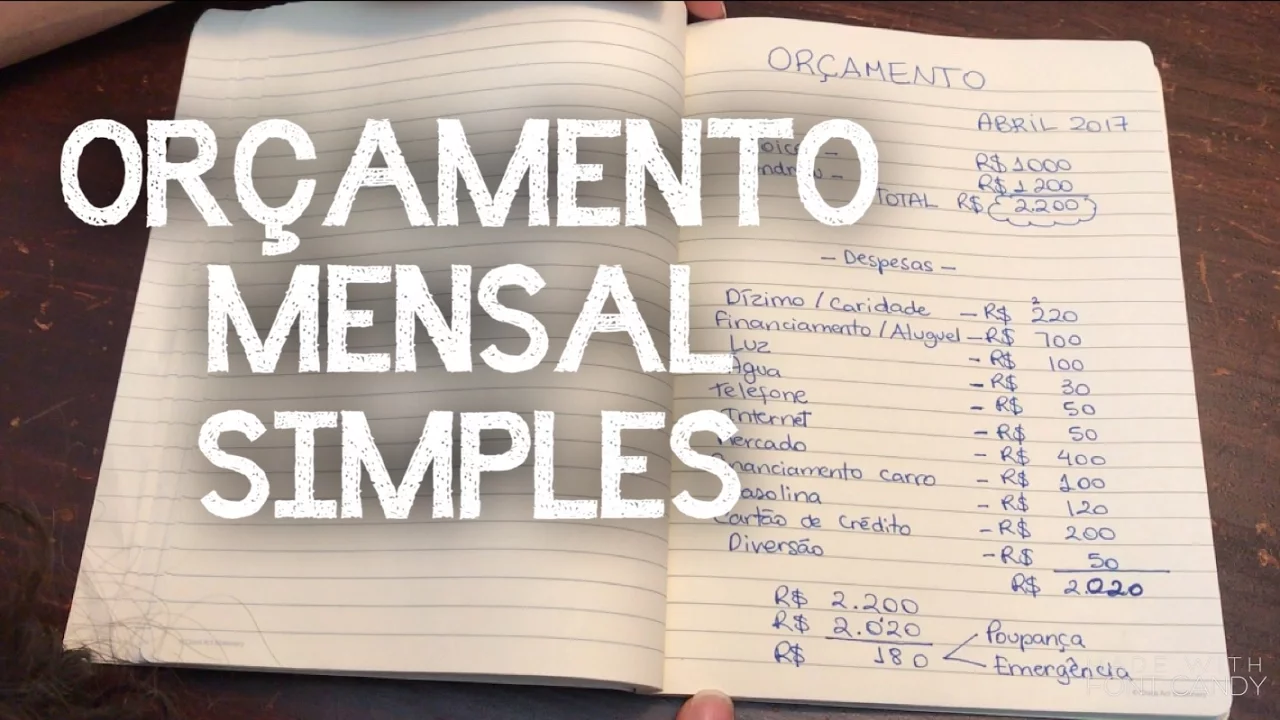 TUTORIAL COMO EMITIR NFE 4 0 1 PARTE (COMERCIO SIMPLES NACIONAL)