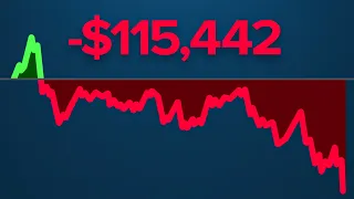 My $100,000 Loss..