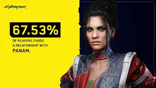 plays a panam v in cyberpunk 2077 mods 
