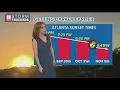 Here s what to know about Atlanta sunset times