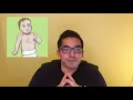 High Yield Review for Step 2 CK Shelf Exam Part 1 of 2