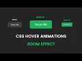 Button Hover Animation CSS HTML