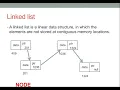 Self referential structure Linked List