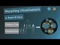 Create a Tree Visualization