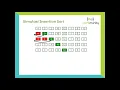 Penjelasan Insertion Sort Bahasa Indonesia