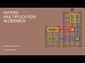 Matrix Multiplication in Desmos