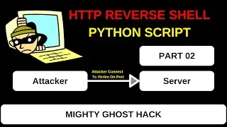 HTTP Reverse Shell 2 Reverse Implementation script